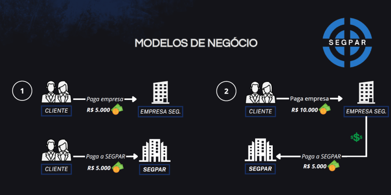 Modelo_Negocio1