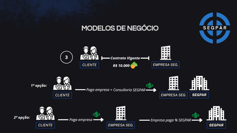 Modelo_Negocio2